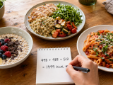 Artikelen: Hoe ziet een menu van 1500 kcal er eigenlijk uit? Hier volgt een volledig dagmenu van 1499 kcal