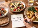 Artikelen: Hoe ziet een menu van 2000 kcal er eigenlijk uit en voor wie is het bedoeld?